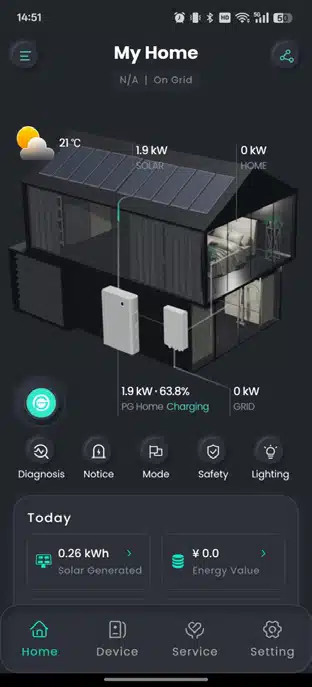myPointGuard mobile app showing live energy monitoring and control dashboard