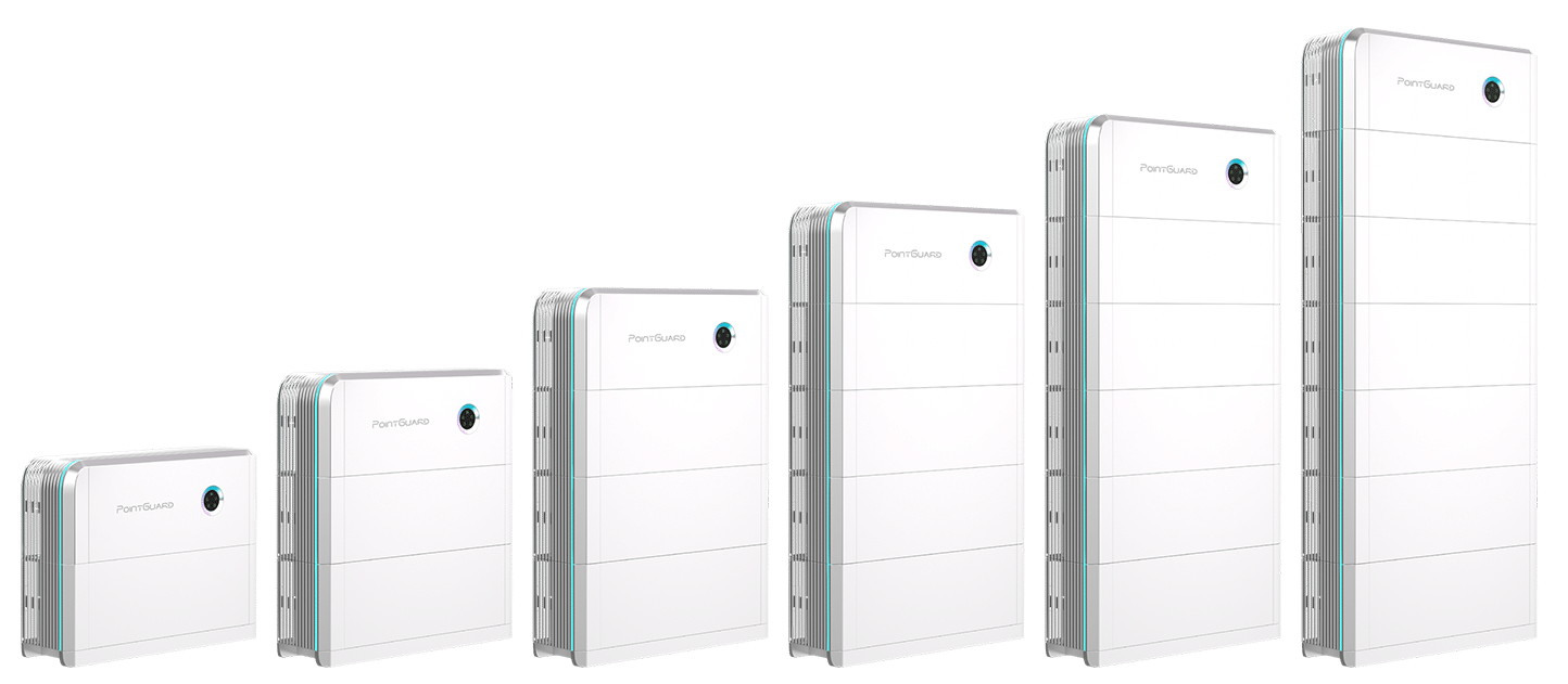 PointGuard Home – Full Line of Configurable Energy Systems Visual lineup of PointGuard Home energy systems showing different battery sizes and configurations from 5.38 kWh to 37.62 kWh